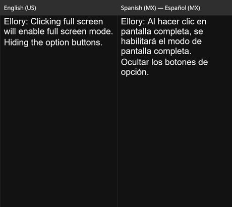 Display full screen