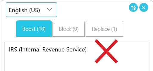 incorrect acronym example